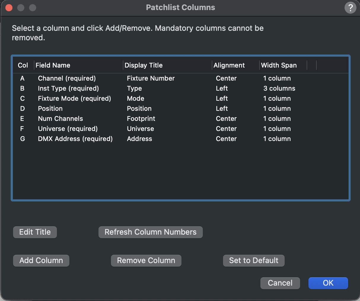 Voorbeeld van een DMX patch list gemaakt met Pretty Patchlist